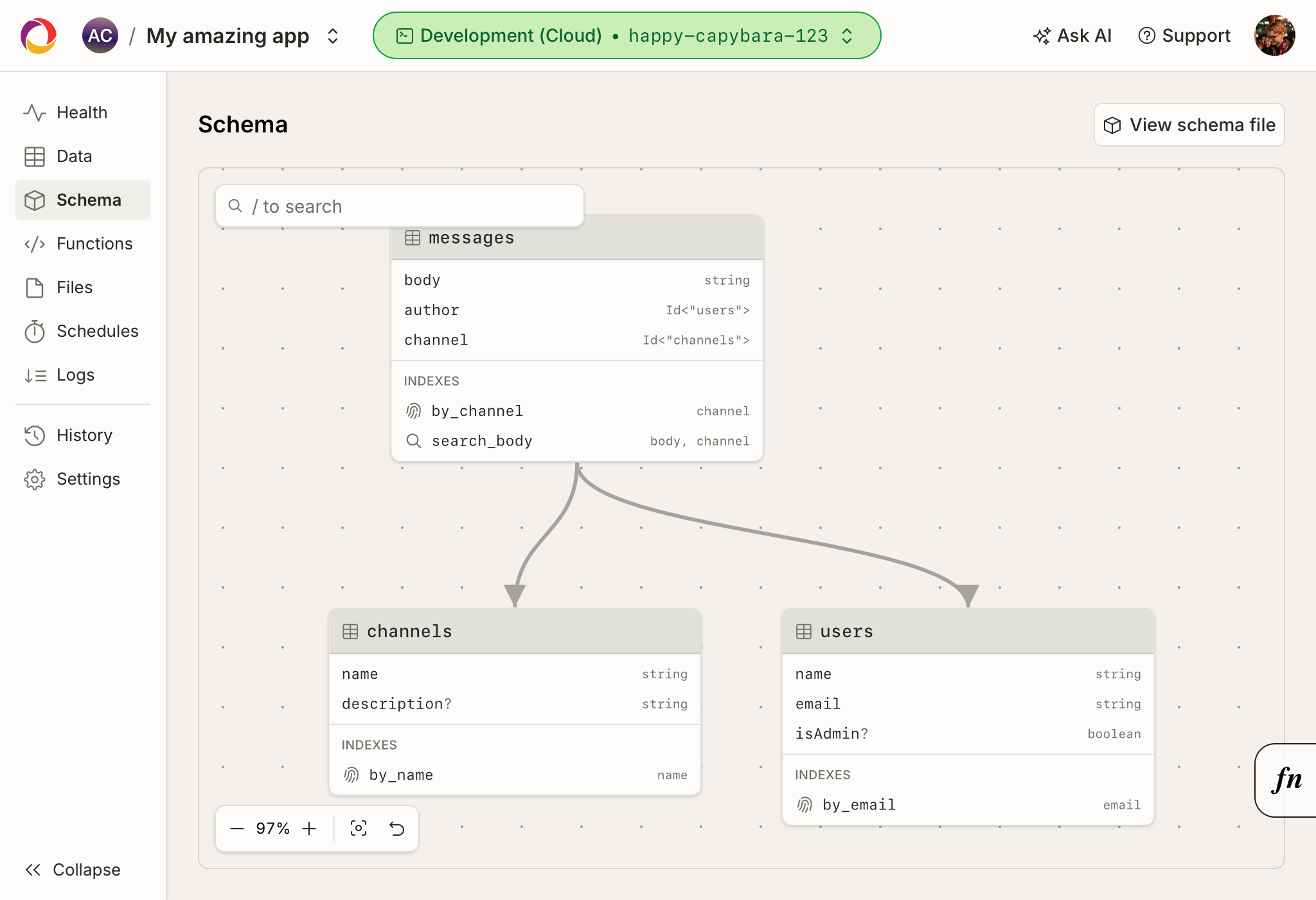 The Schema page of the dashboard