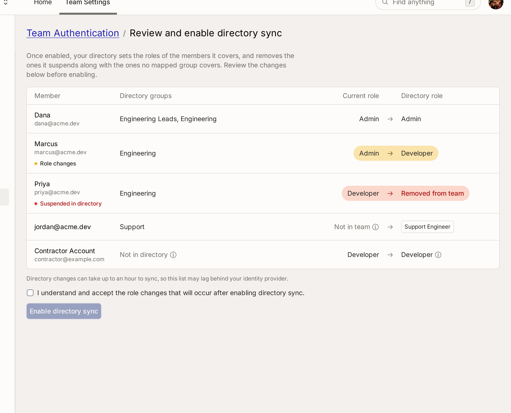 The review dialog listing each member's current role and the role the directory would give them